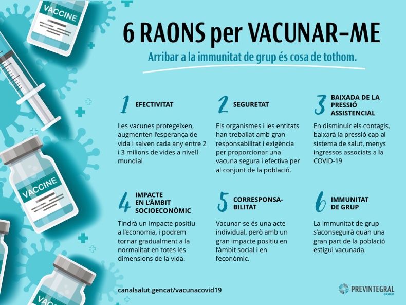6 RAONS perquè vacunar-me
