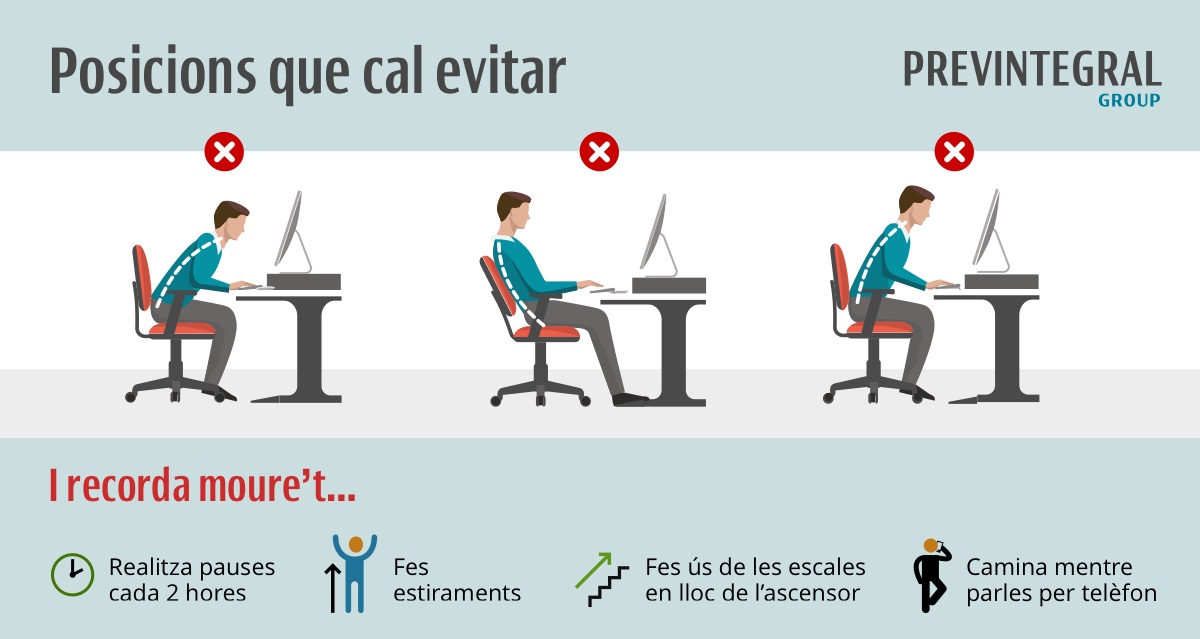 prevenció de riscos - recomanacions posturals ordenador : coll, hombros, esquena, lumbars